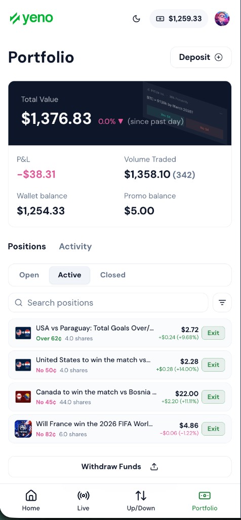 Active positions in Portfolio