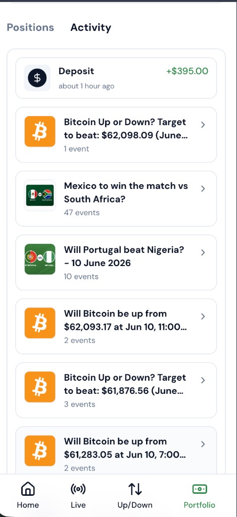 Activity feed
